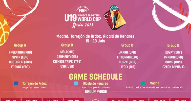 Calendario de la Copa del Mundo U19 femenina