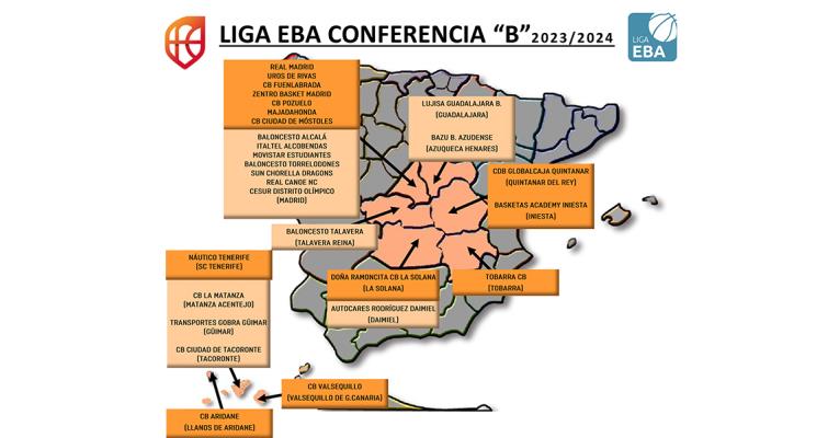 14 equipos madrileños en la Liga EBA 2023/24