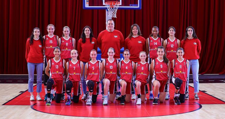 Selección de Minibasket femenina 2024