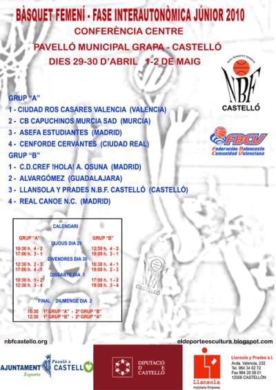 Cartel de la Fase Final Junior Masculina 2010