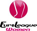 Sorteo de la Euroliga femenina