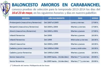 Horarios de las pruebas