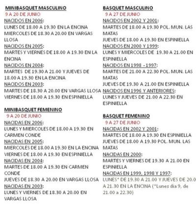 Cartel de pruebas de jugadoes en el C.B. Las Rozas