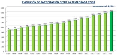 EntrevistaJMCanoDic2014 2