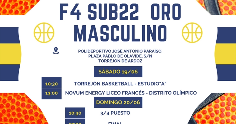 Fase final de Sub'22 masculino Oro